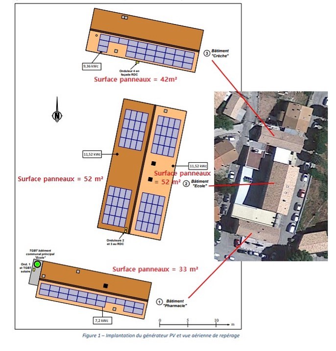 Installation photovoltaïque en autoconsommation collective